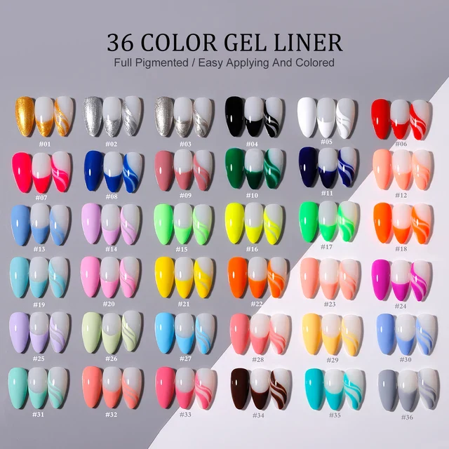 Products use in Manicure